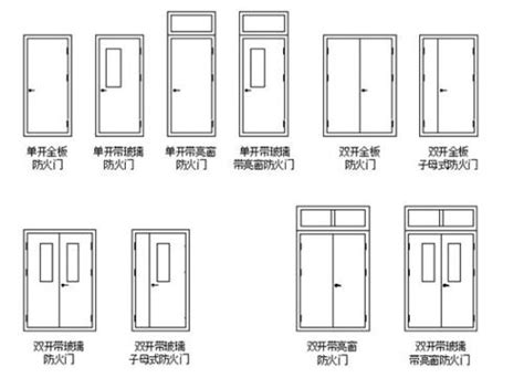 大門大小|門的尺寸一般有哪些？門的尺寸介紹